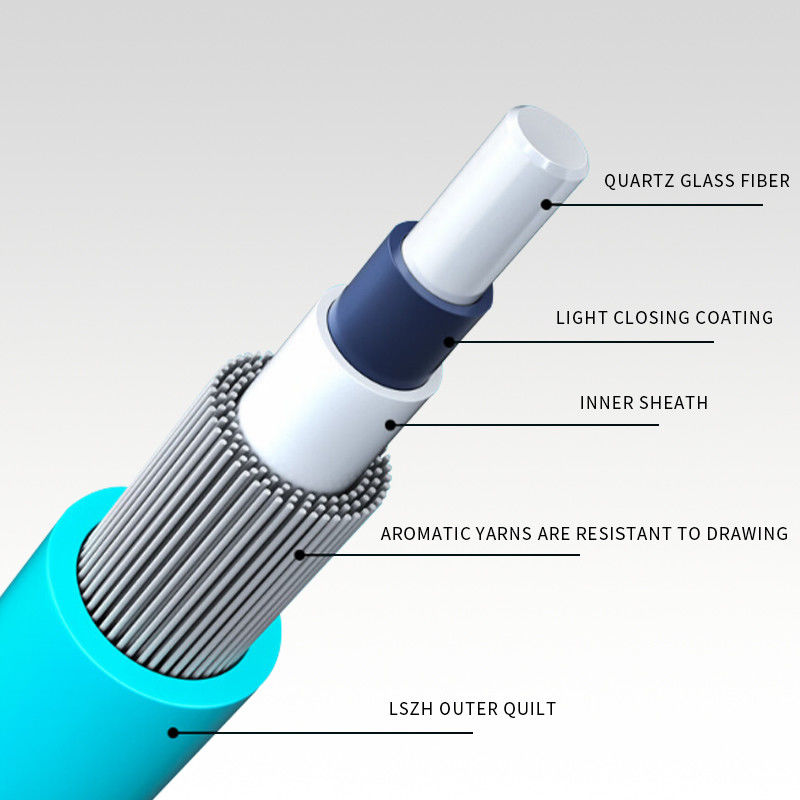 PVC / LSZH / OFNP / OFNR / Plenum Fiber Optic Patch Cord برای عملکرد بهینه