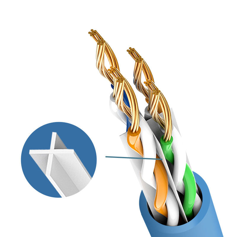 مس سفارشی رنگی داخلی RJ45 کانکتور Cat6 Patch Cord