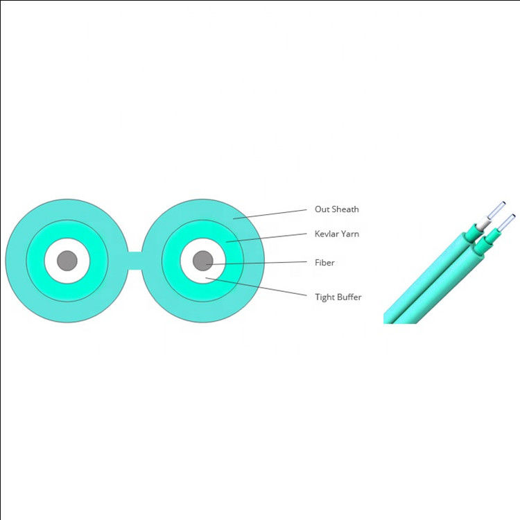 کابل فیبر نوری دوبلکس داخلی OM3-300 2x2.8mm انعطاف پذیر ، سیم پچ فیبر نوری