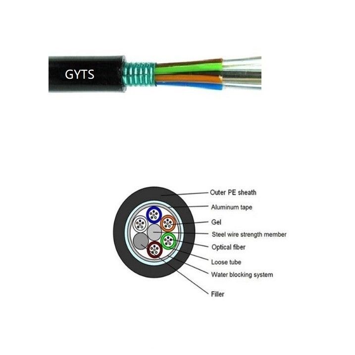 کابل نوری فیبر نوری GYTY53 GYXTW53 4 هسته ای