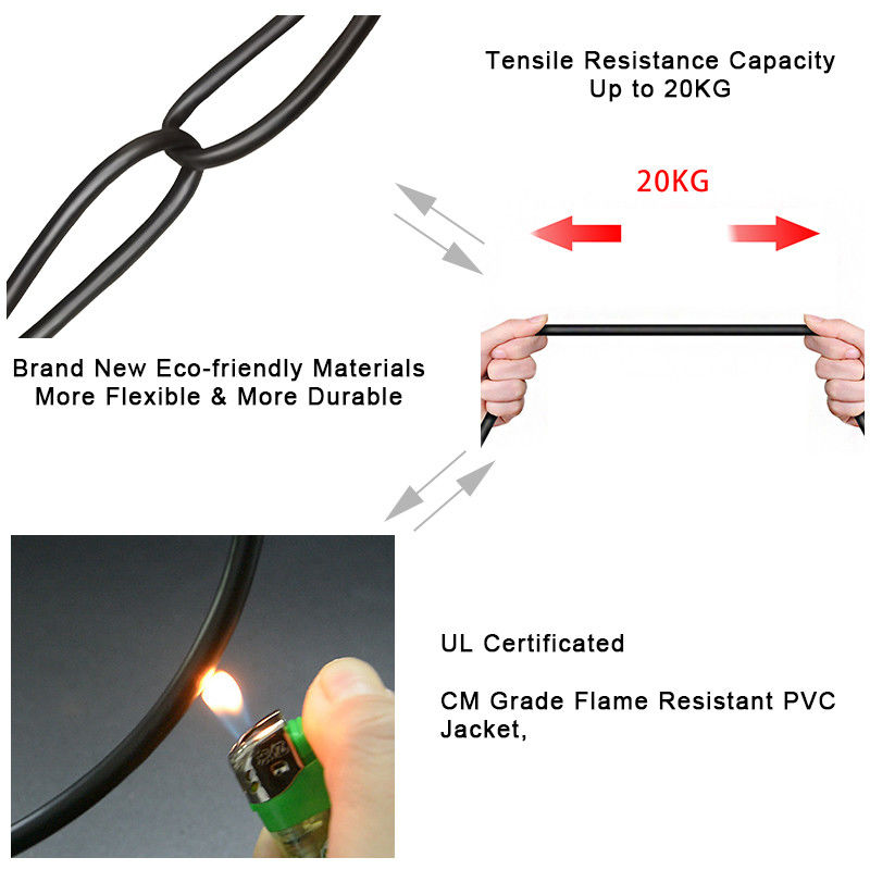 Pure Cord 8 Conductors Pure Copper 1 Gigabit RJ45 Network Lan