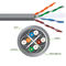 شبکه های اترنت دسته 6 کابل شبکه با سرعت 1000Mbps