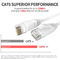 24AWG FTP UTP Cat6 Patch Cord، Amp Patch Cord Cat6 For Ethernet